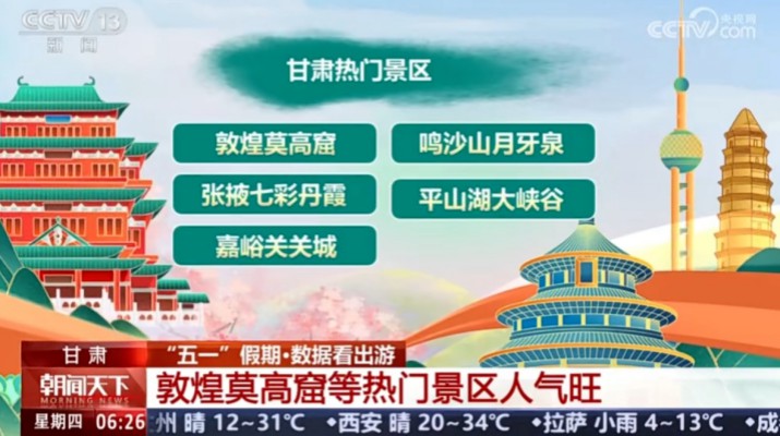 “五一”期间IM（中国）集团旗下景区两次亮相央视